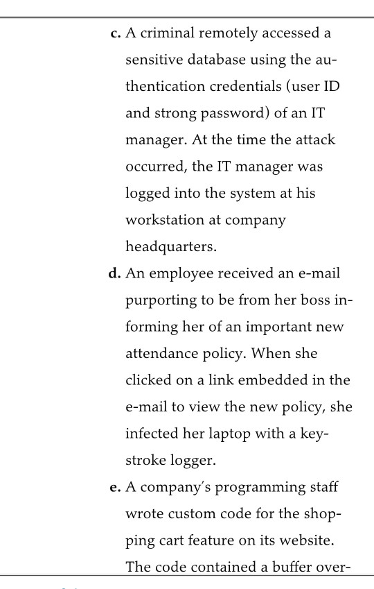 the following threats? a. An employee's laptop was stolen at the airport.