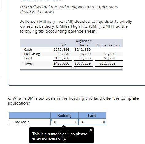  (The following information applies to the questions displayed below.] Jefferson Millinery