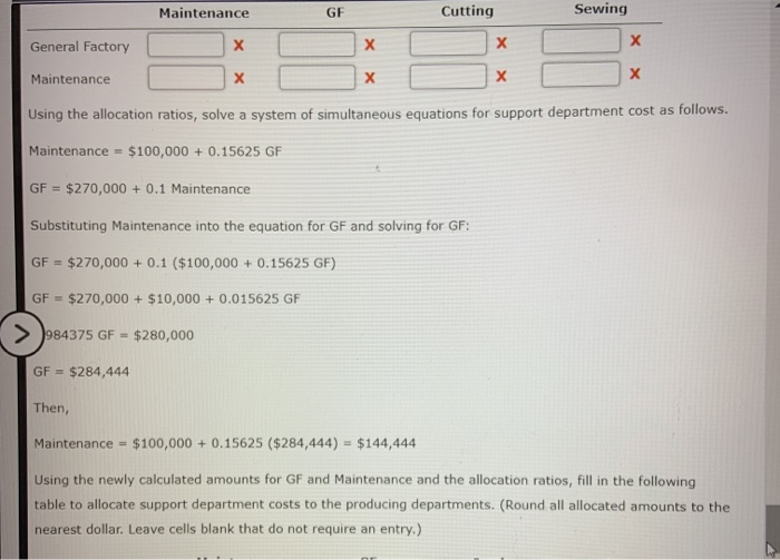 algebraic or reciprocal method takes full account of support department reciprocity. This