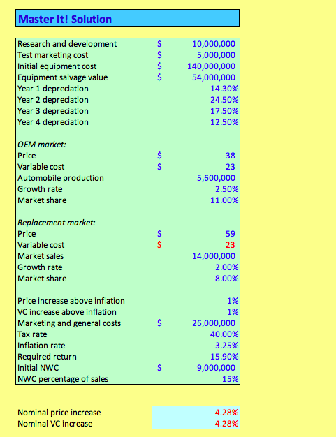  How do I do this? I attempted it, but I don't