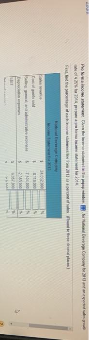 LUUT Pro forma income statement. Given the income statement in the