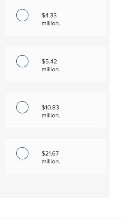 has amortized the patent on a straight-line basis since 2017 , when