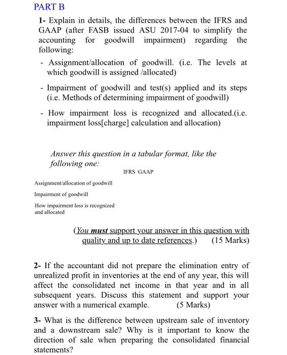  PART B 1- Explain in details, the differences between the IFRS