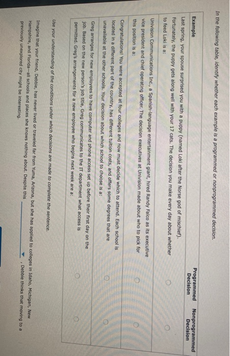  In the following table, identify whether each example is a programmed
