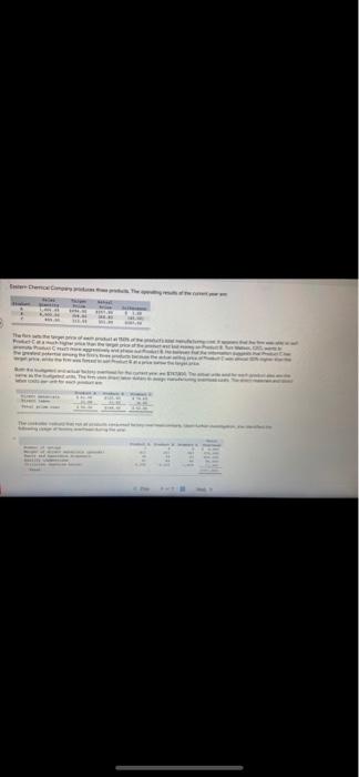  task. TER 2. W 1 7: Eastern Chemical compony producine products.