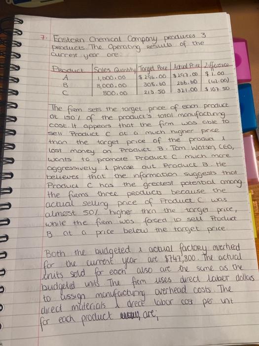 Adwal Pace Difference . 1,600.00 8,000.00 (42.00) $26.00 $197.00 $ 1.00 306.60
