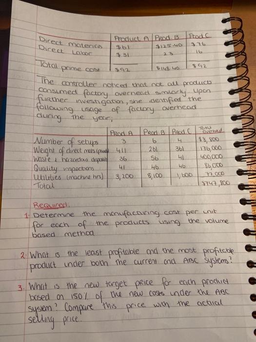 2bb, bo 213. SO 321.00 3.107.50 800.00 at C Sell than lost