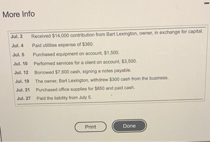 The following unions occurred for Lexington Engineering 10 view) Journ the actions