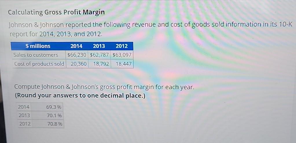 is this correct? Calculating Gross Profit Margin Johnson & Johnson reported the