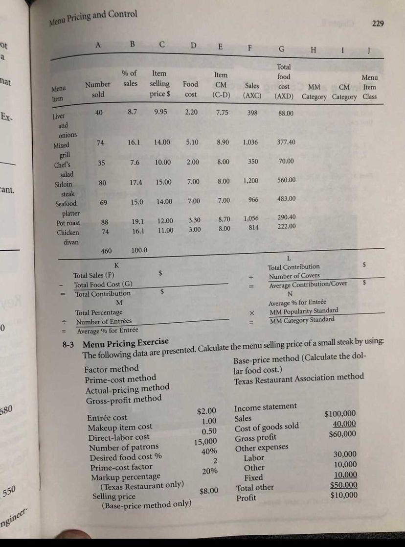  Menu Pricing and Control 229 B C D E F ot
