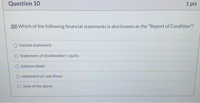 Guarantees its holders an annual dividend before common stockholders receive any dividend