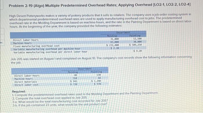  Problem 2-19 (Algo) Multiple Predetermined Overhead Rates; Applying Overhead [LO2-1, LO2-2,