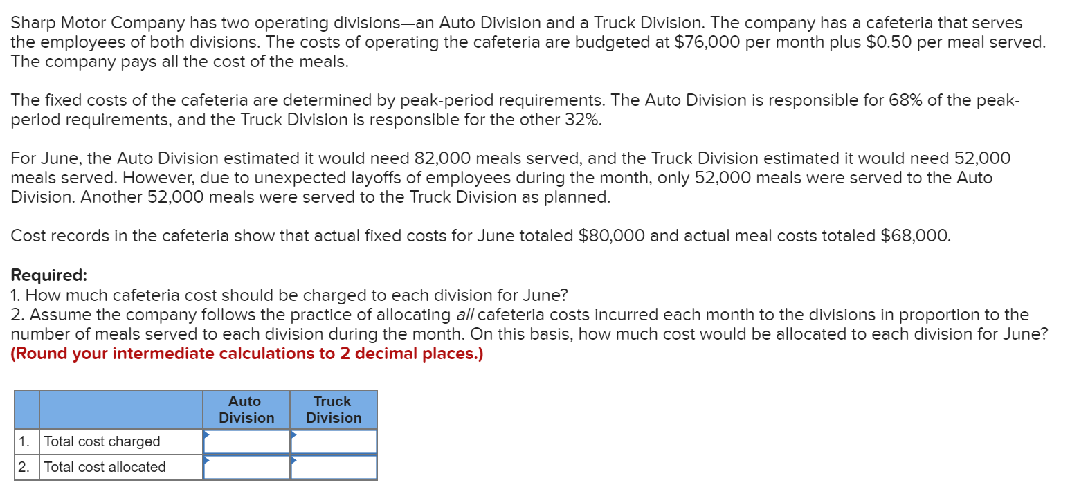 Chapter 11 Appendix Question & Requirements Sharp Motor Company has two operating