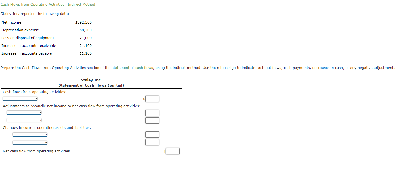  Cash Flows from Operating ActivitiesIndirect Method Staley Inc. reported the following