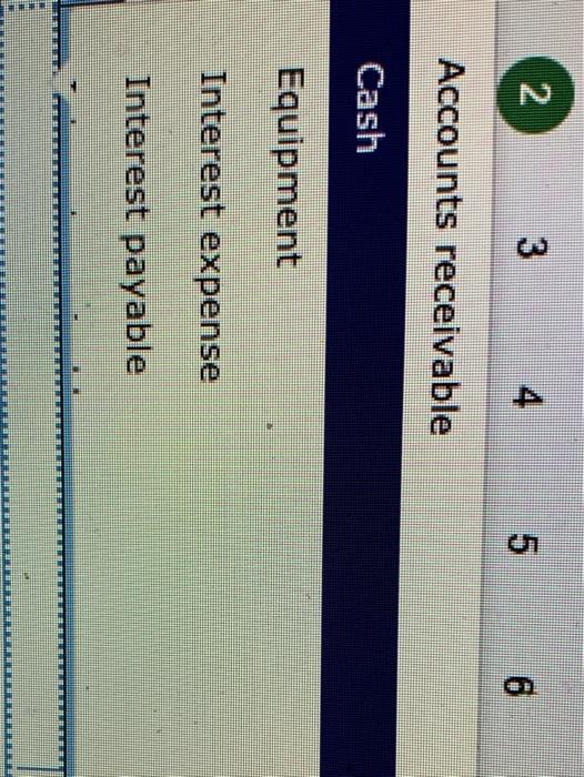 January following the company's year-end. b. Wage expenses of $1,400 have been