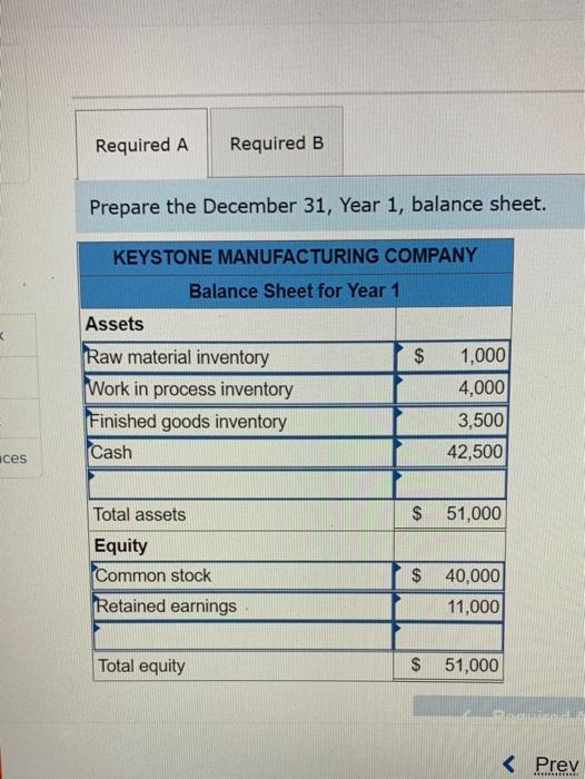 Manufacturing Company started operations on January 1, Year 1. During Year 1,