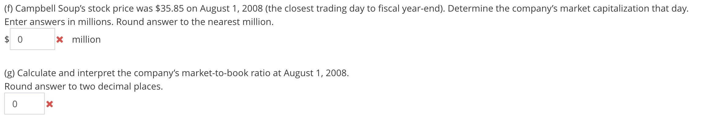 this is the stockholders' equity section from the Campbell Soup Company balance