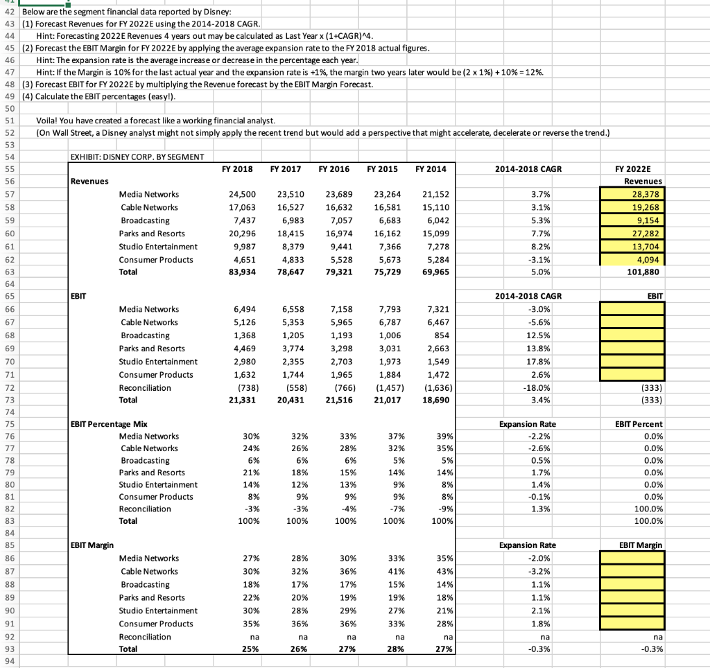 please help solve 42 Below are the segment financial data reported by
