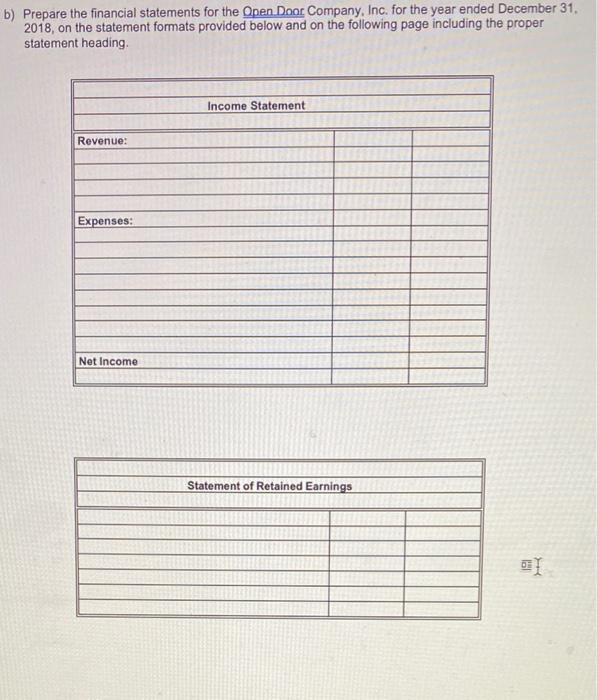 Given the following adjusted trial balance: Open Door Company, Inc Adjusted Trial