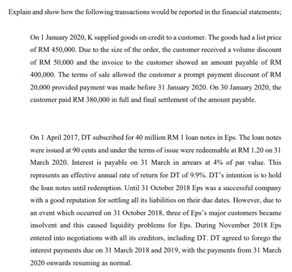  Explain and show how the following transactions would be reported in