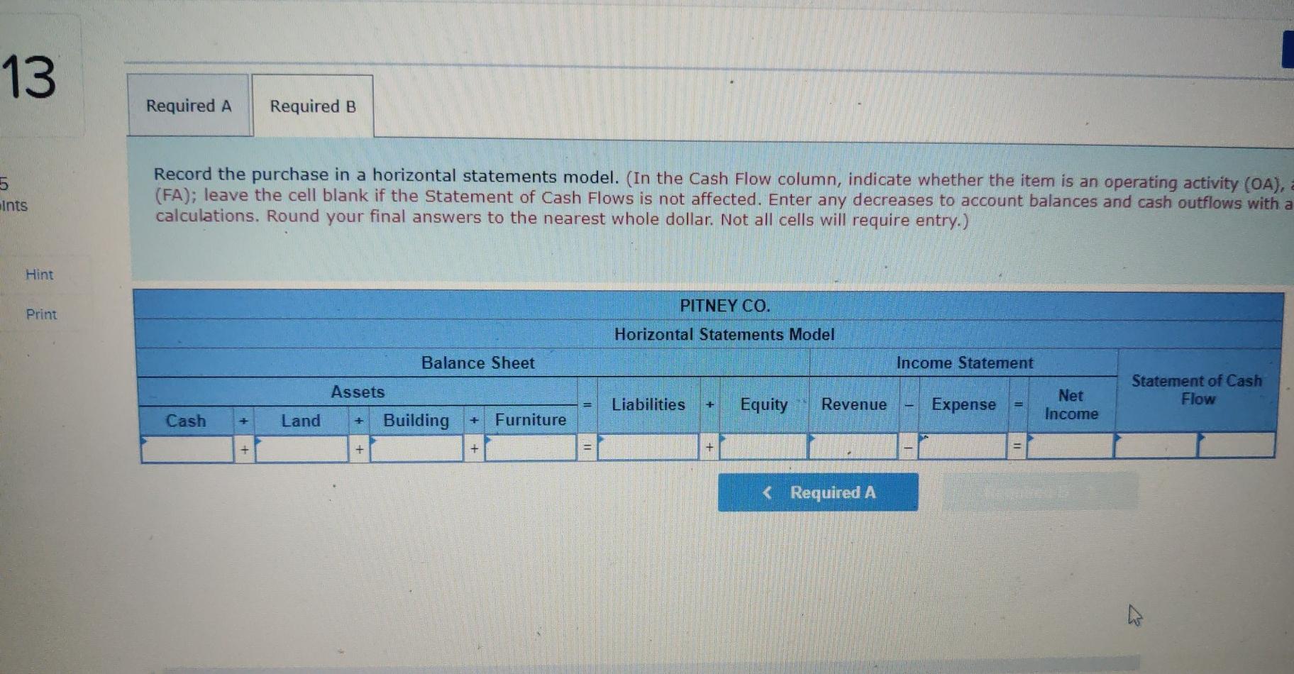 building, land, and furniture for $620,000 cash. The appraised value of the