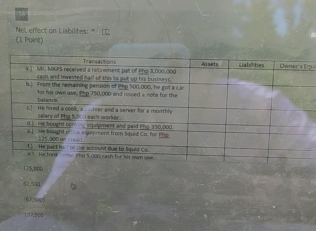 and wrong and to conduct oneself accordingly. Independence requires you to keep