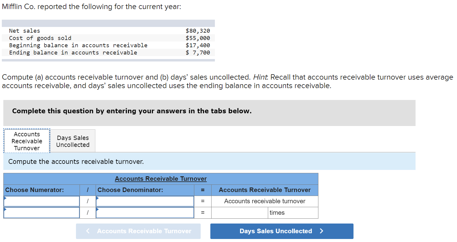 Mifflin Co. reported the following for the current year: Net sales