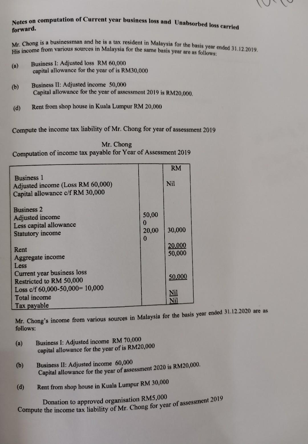 Notes on computation of Current year business loss and Unabsorbed loss carried