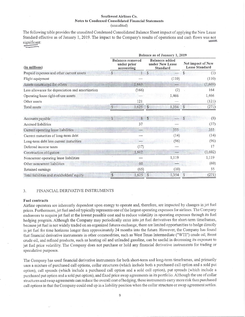 Which account line items reported on the income statement is southwest most
