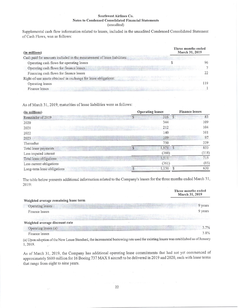 line items on the statement of Cash Flow should we expect to