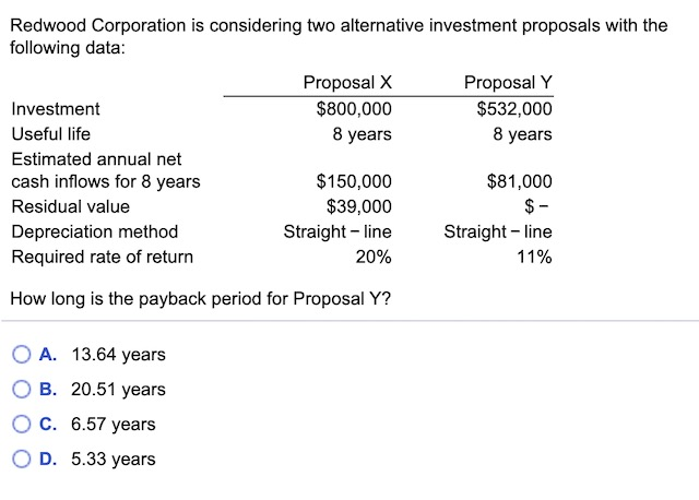 A. B. C. D. E. F. G. H. I. J. Redwood Corporation
