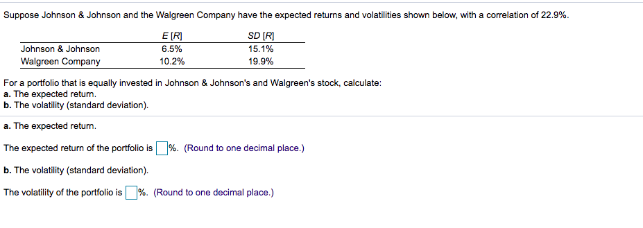 please answer this questions. thanks so much Suppose Johnson & Johnson and
