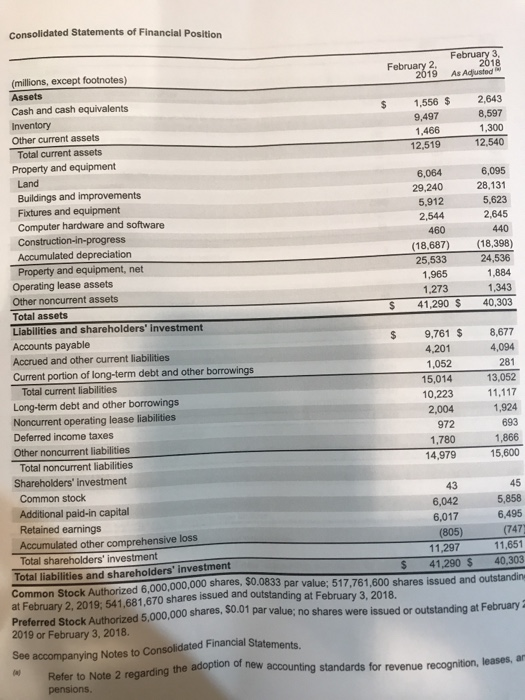 of statements in 2018 Annual Report. At the most recent strategic planning