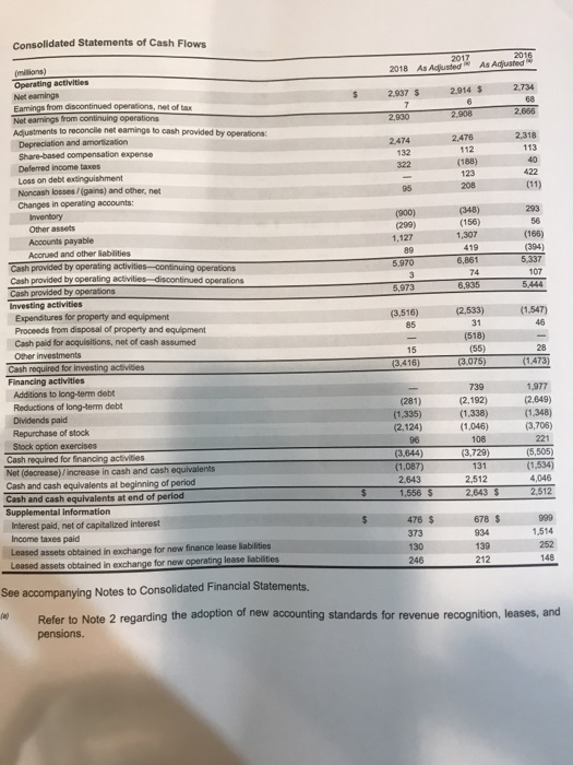 meeting, the board of directors of your company has voted to issue