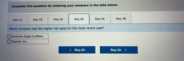 had the higher total assets at the end of the most recent