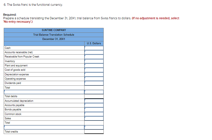 and 100% 1 On January 1, 20X1. Popular Creek Corporation organized SunTime