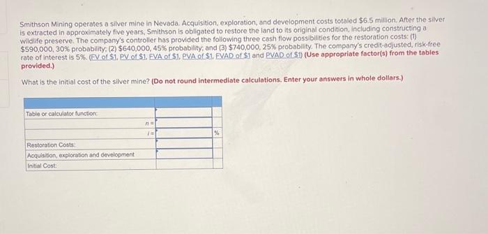  Smithson Mining operates a silver mine in Nevada. Acquisition, exploration and