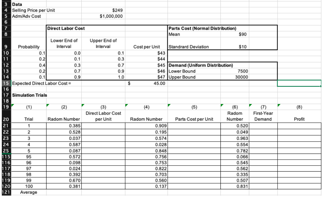1) a) What is the direct labor cost per unit for trial