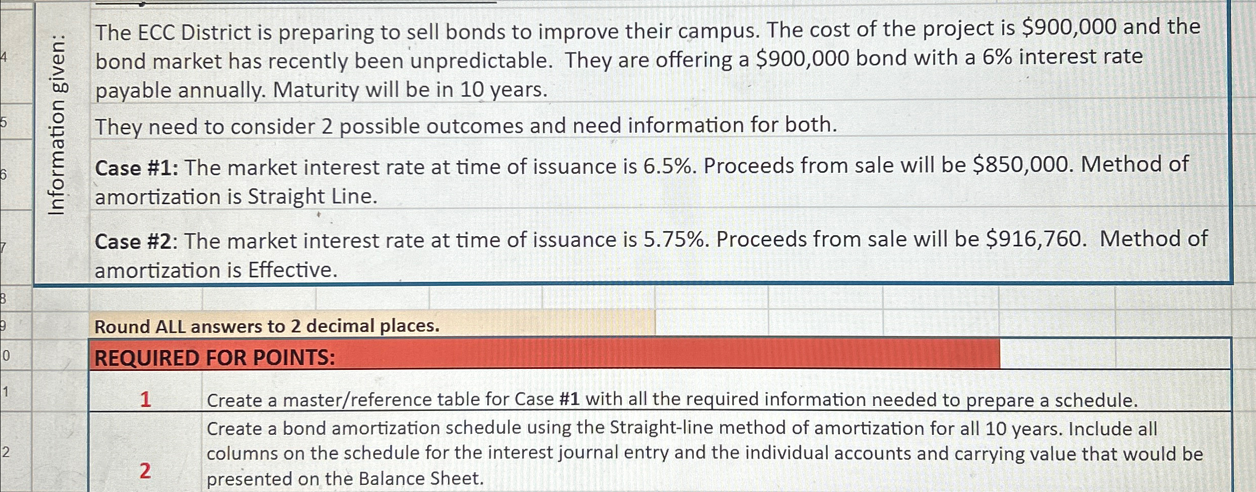  The ECC District is preparing to sell bonds to improve their