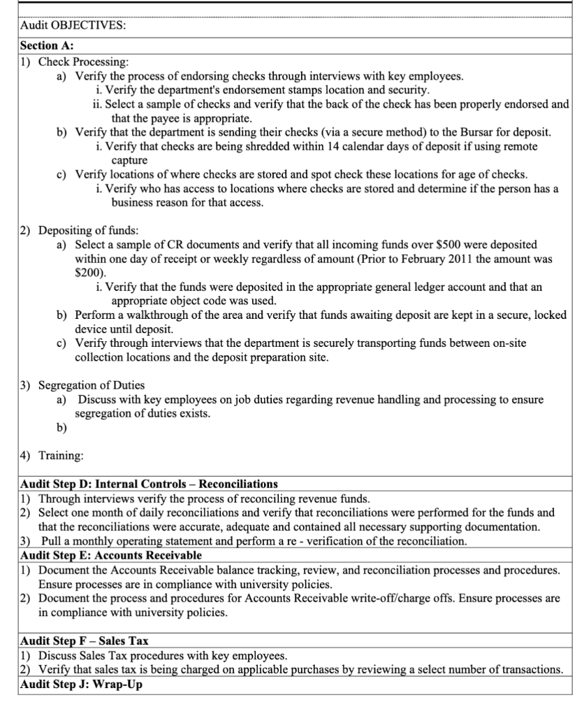 Answer the following question, please? Convenience Casey Stores: Audit OBJECTIVES: Section A: