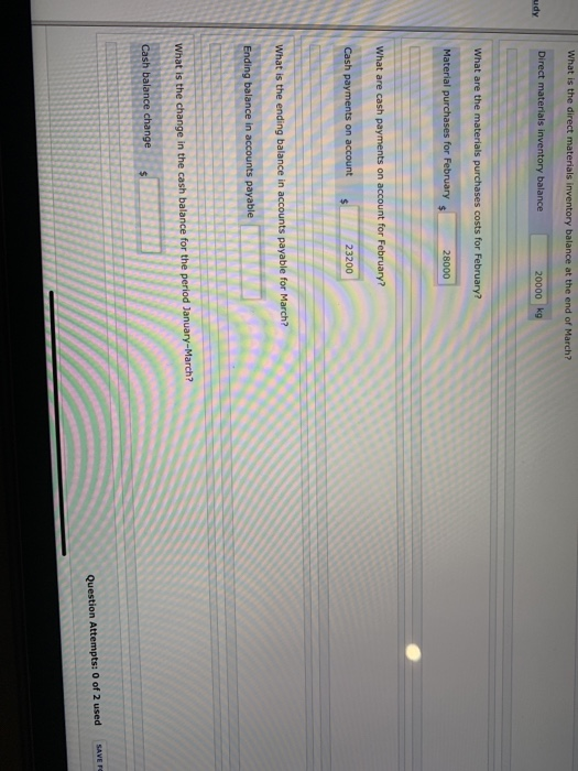 estimates sales and production for the first four months of 2020 as