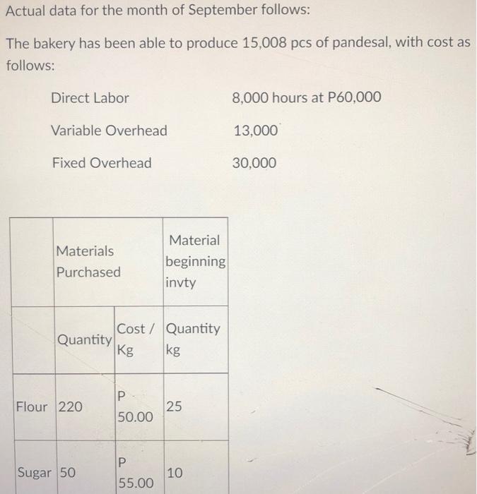 Pandesal is produced by mixing up the following major ingredients: flour, sugar,