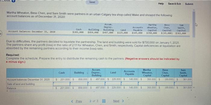  aved Help Save & Ext Submit Martha Wheaton, Bess Chen, and