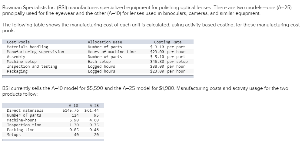 Please answer all required in the red box Bowman Specialists Inc. (BSI)