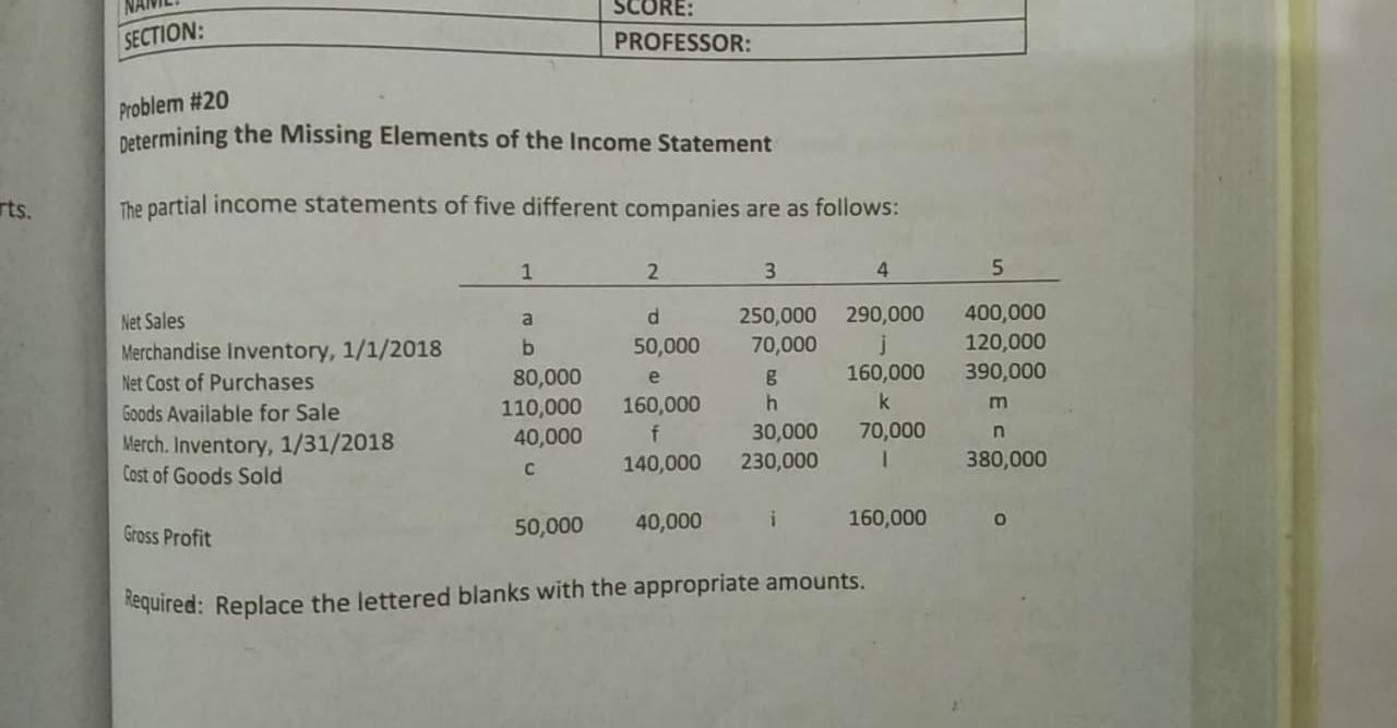 problem 20 determining the missing elements of the income statement with explanation