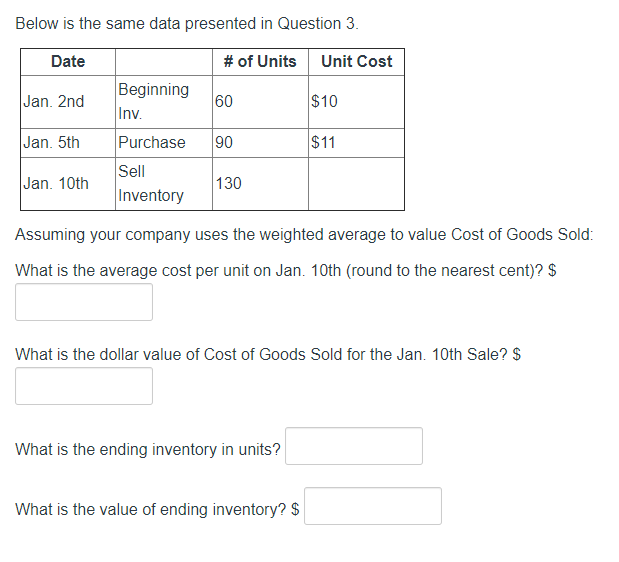 Below is the same data presented in Question 3. Date #