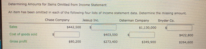  Determining Amounts for Items Omitted from Income Statement An item has