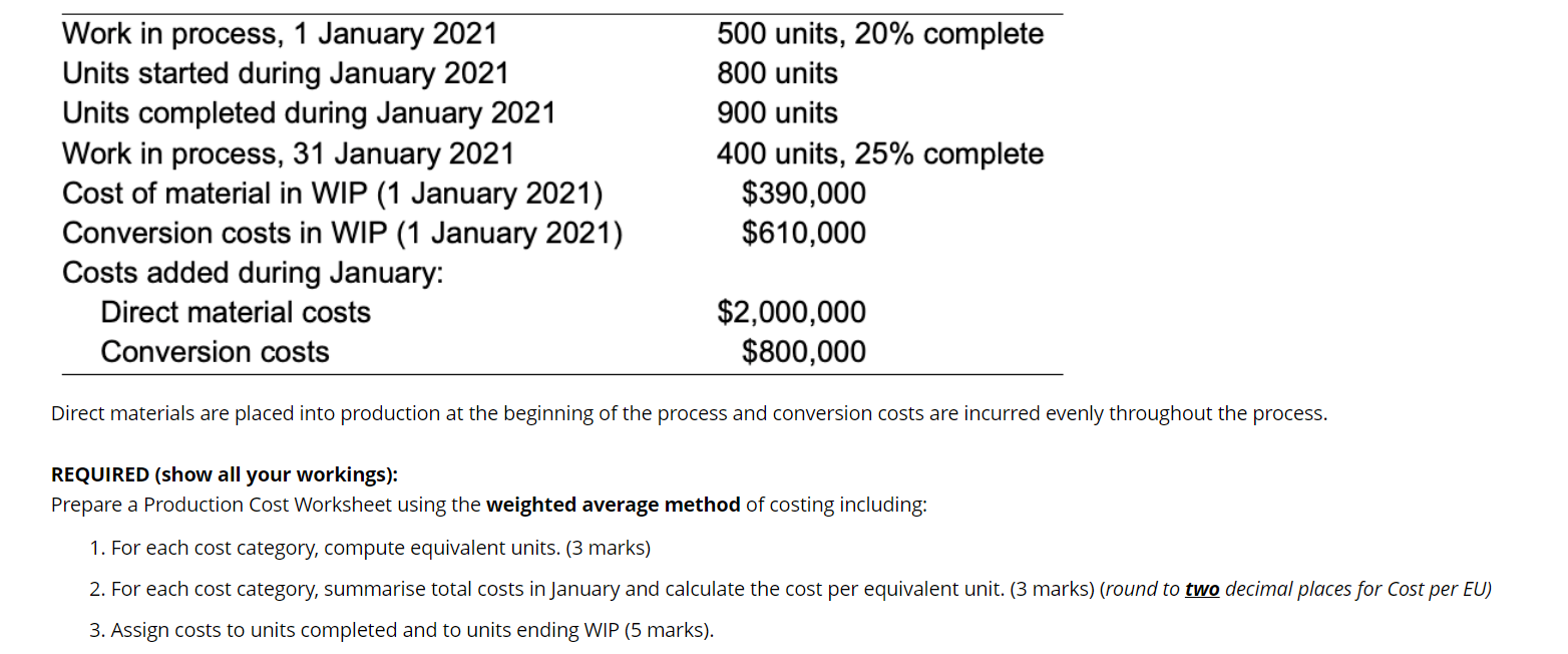Work in process, 1 January 2021 1 Units started during January