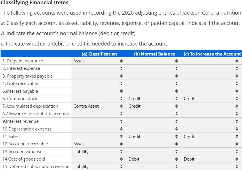 Can someone please explain this ? I am not finding the answers
