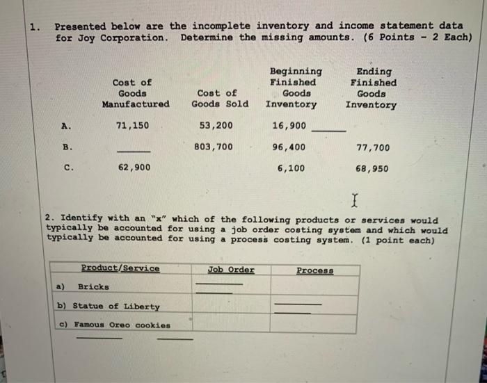  1. Presented below are the incomplete inventory and income statement data